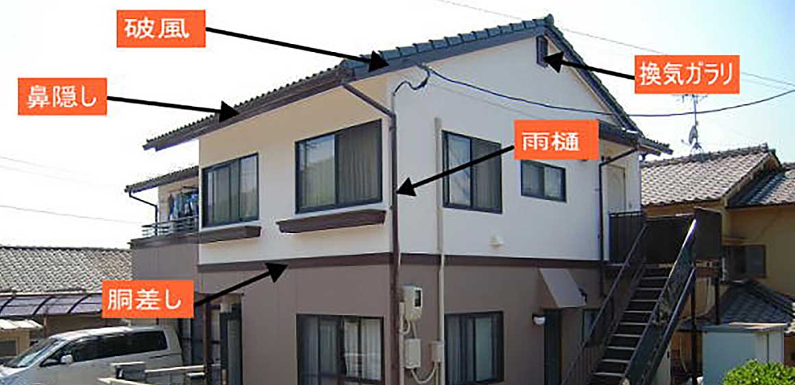 外壁・屋根塗装工事の基本的な塗装知識